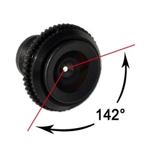 CamOne infinity 142� Linse